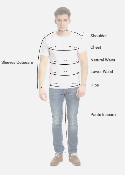 Measurement Guide