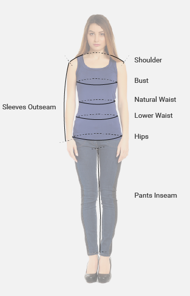 Measurement Guide